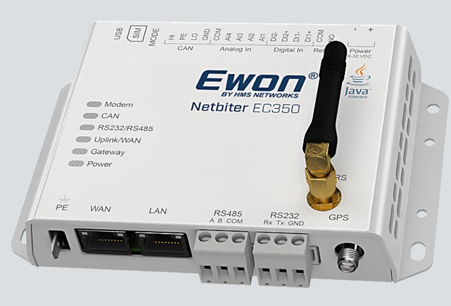 Ewon Netbiter